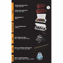 Savage Gear Perch Texas & Carolina Kit -Fishing World Verkoop 80b5ef071b6a4ba09e3607bbeec73428