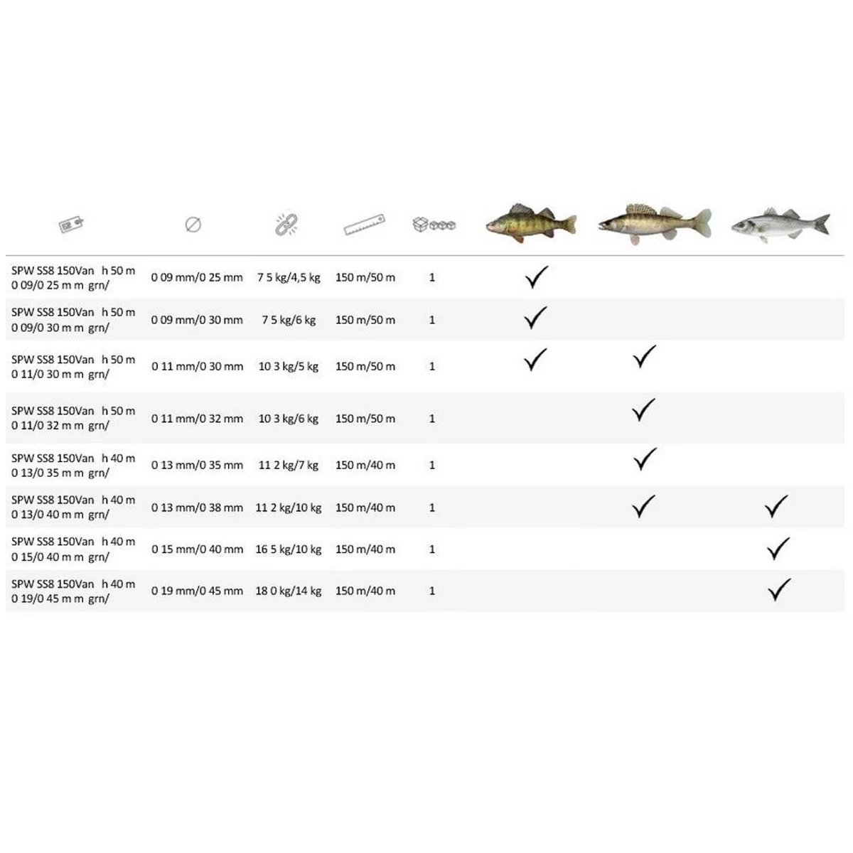 Spiderwire Stealth Smooth + Vanish Fluorocarbon 5 Spiderwire Stealth Smooth + Vanish Fluorocarbon - Afbeelding 3